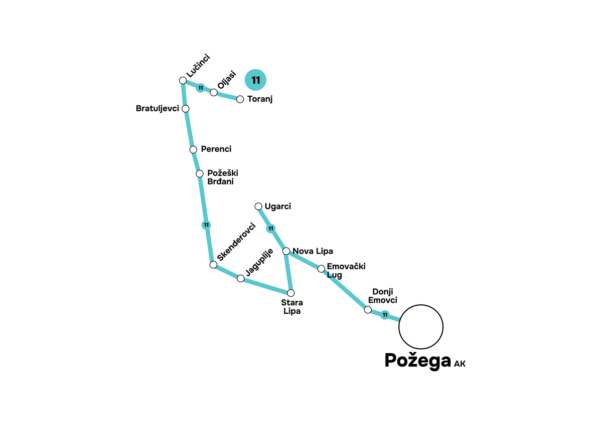 Požega - Nova Lipa - Toranj