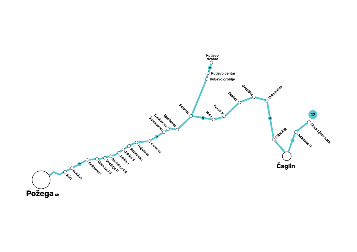 Požega - Kutjevo - Čaglin - Nova Ljeskovica