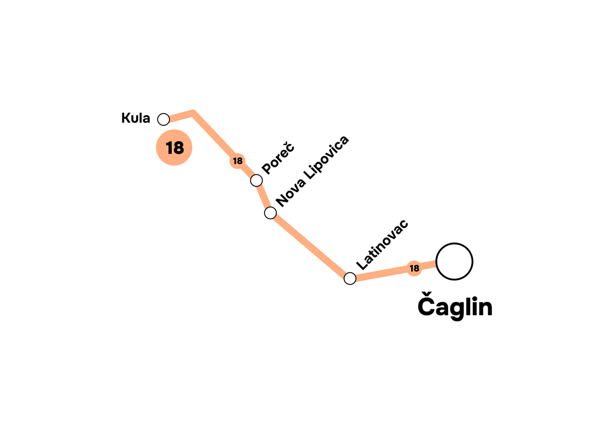 Čaglin - Latinovac - Kula