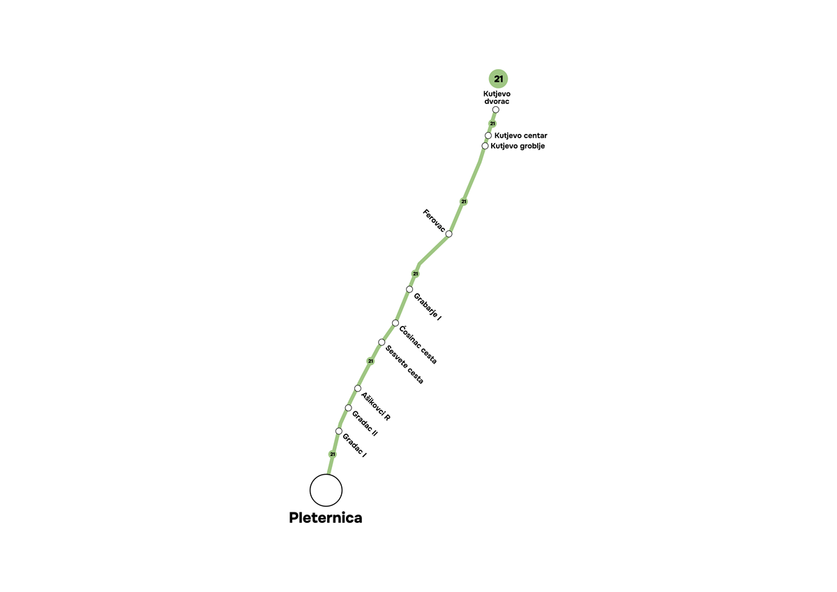 Pleternica - Kutjevo