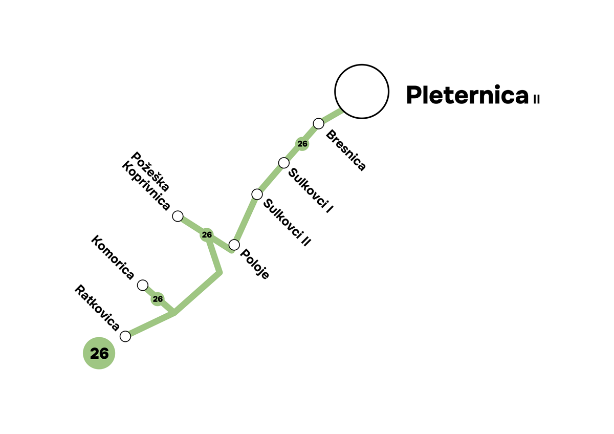 Pleternica - Ratkovica