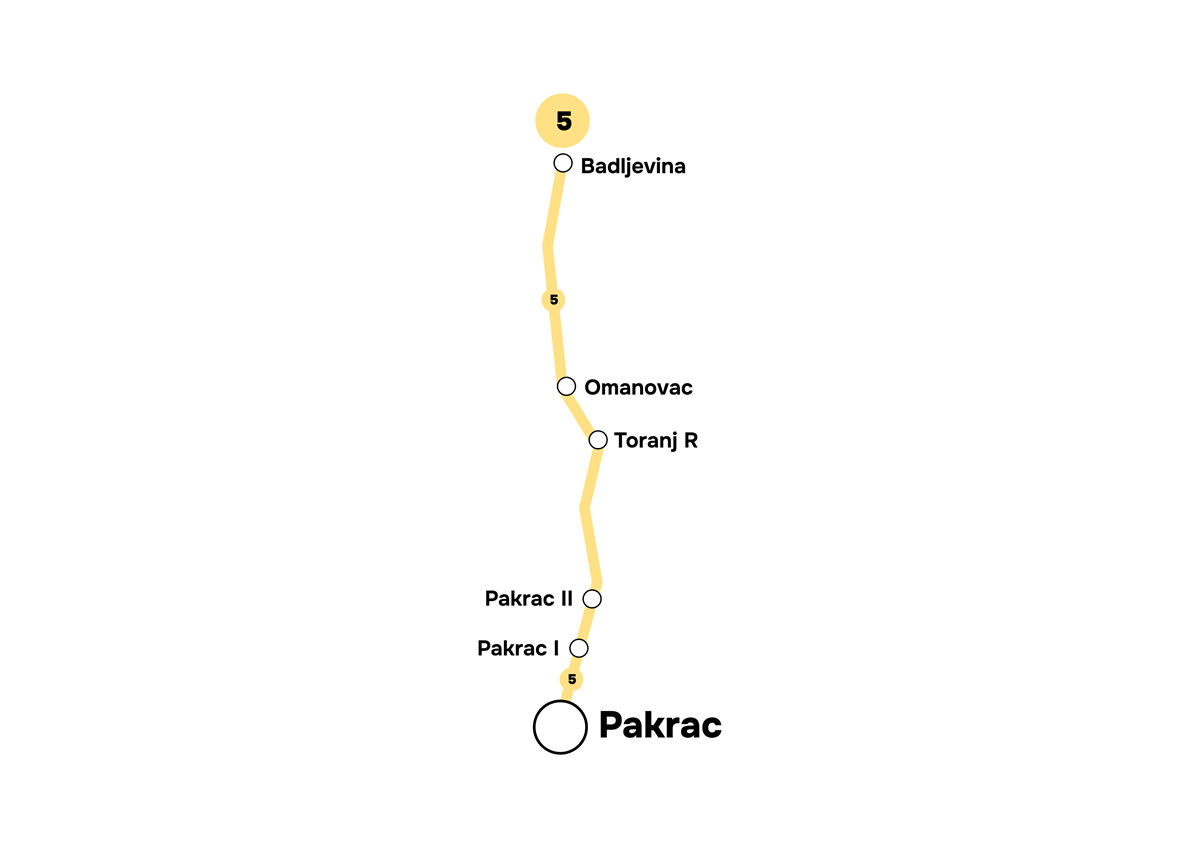 Pakrac – Badljevina