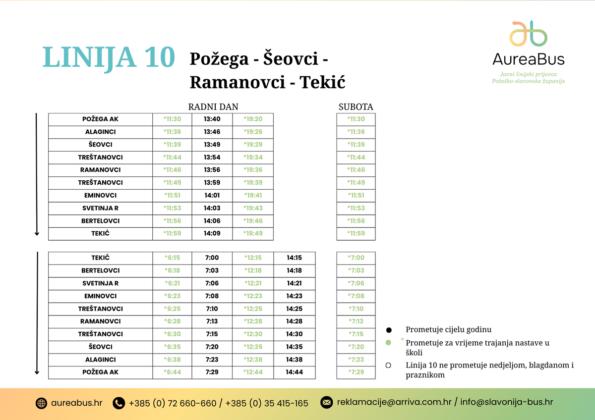 Požega - Šeovci - Ramanovci - Tekić