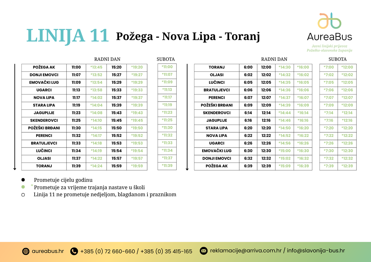 Požega - Nova Lipa - Toranj