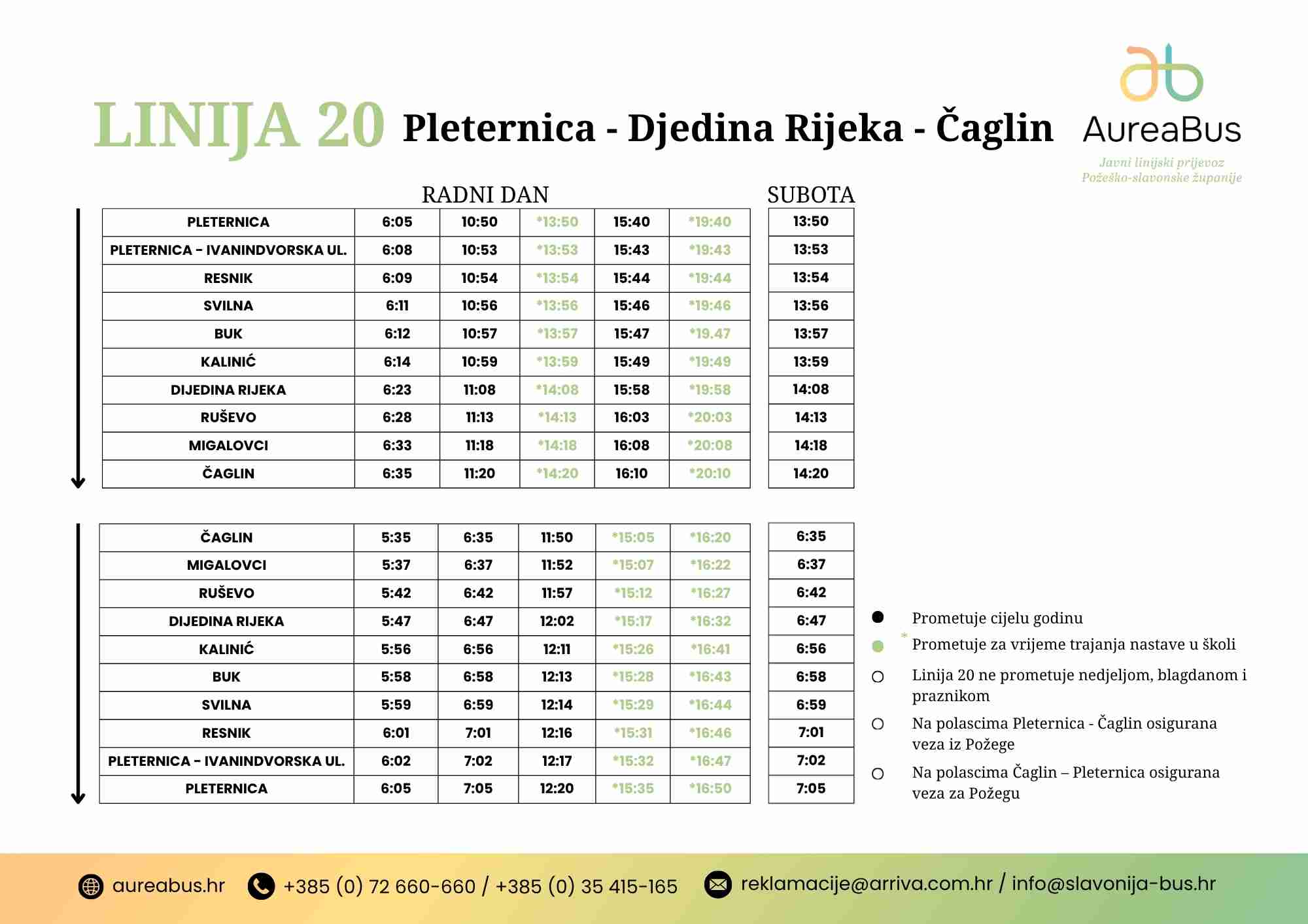 Pleternica - Djedina Rijeka - Čaglin