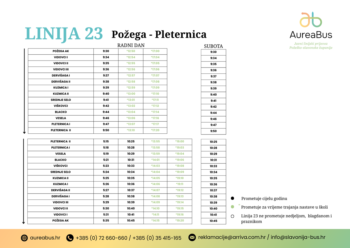 Požega - Pleternica