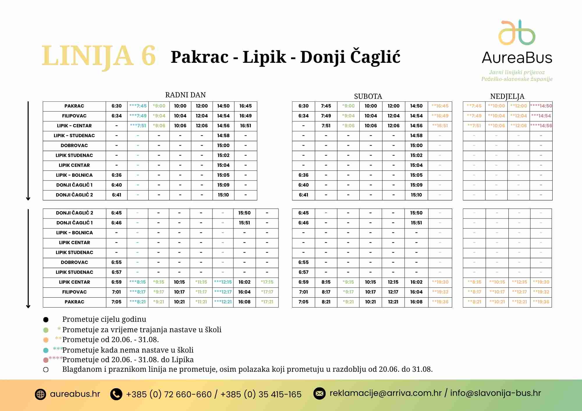 Pakrac - Lipik - Donji Čaglić