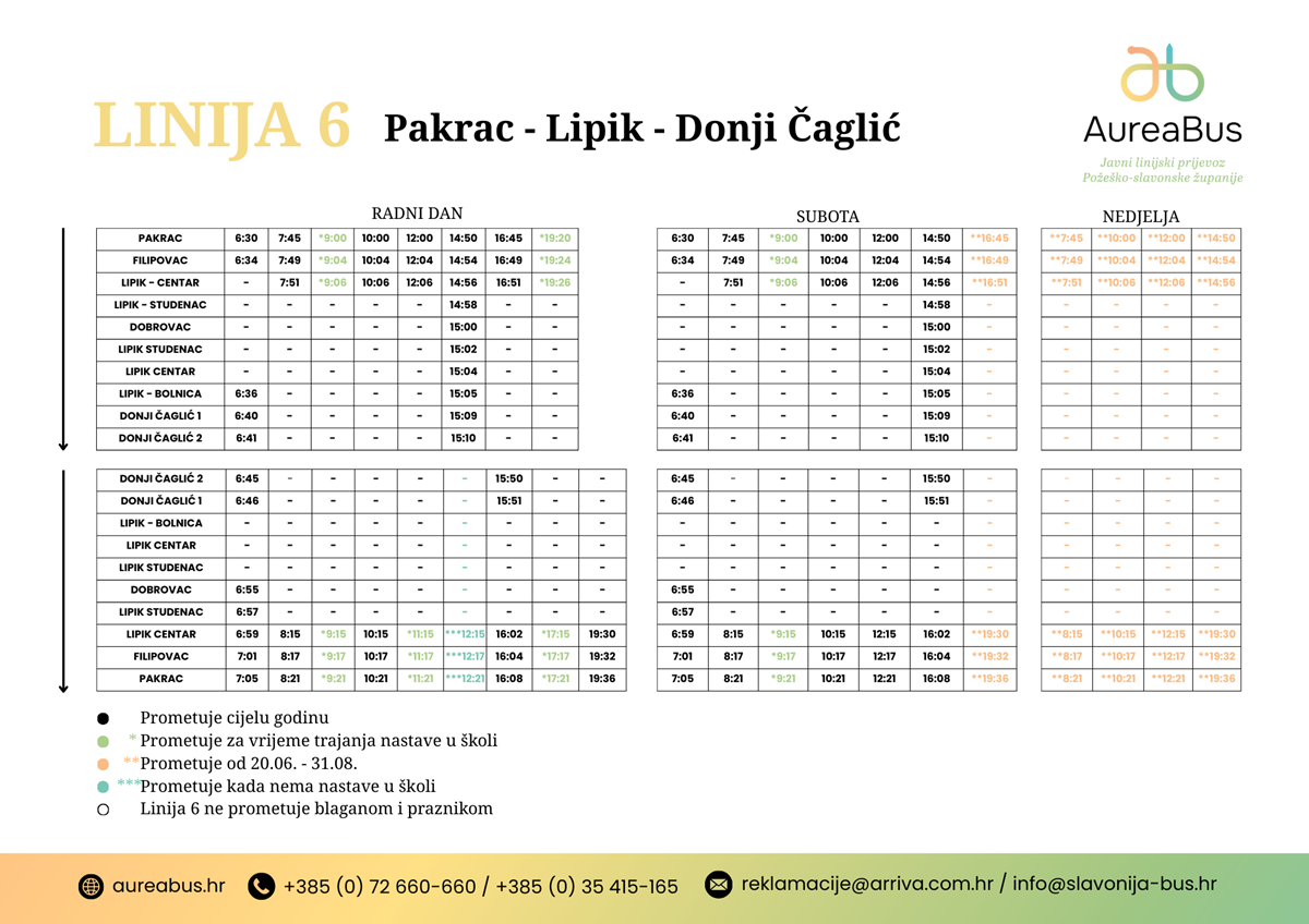 Pakrac - Lipik - Donji Čaglić