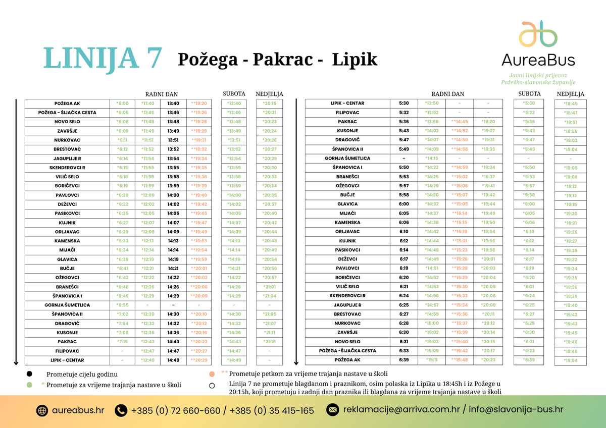 Požega - Pakrac - Lipik